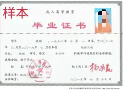 西安电子科技大学特色专业