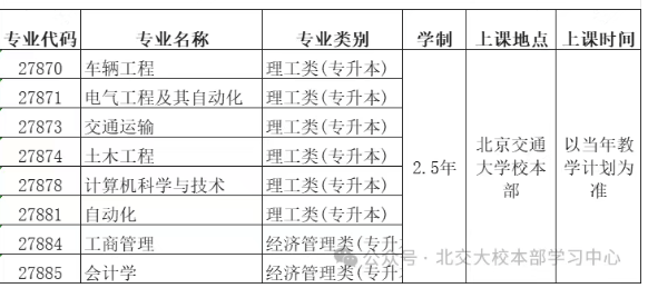 北京交通大学学历在线官网