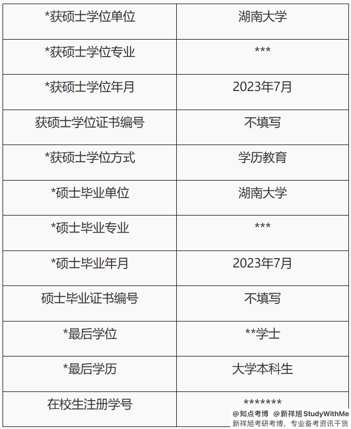 湖南大学毕业证长啥样